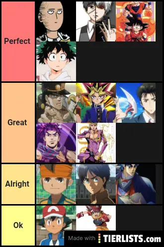 Anime main characters