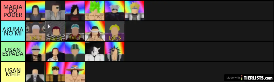 UPDATED] LEGENDARY TIER LIST IN ANIME MANIA!