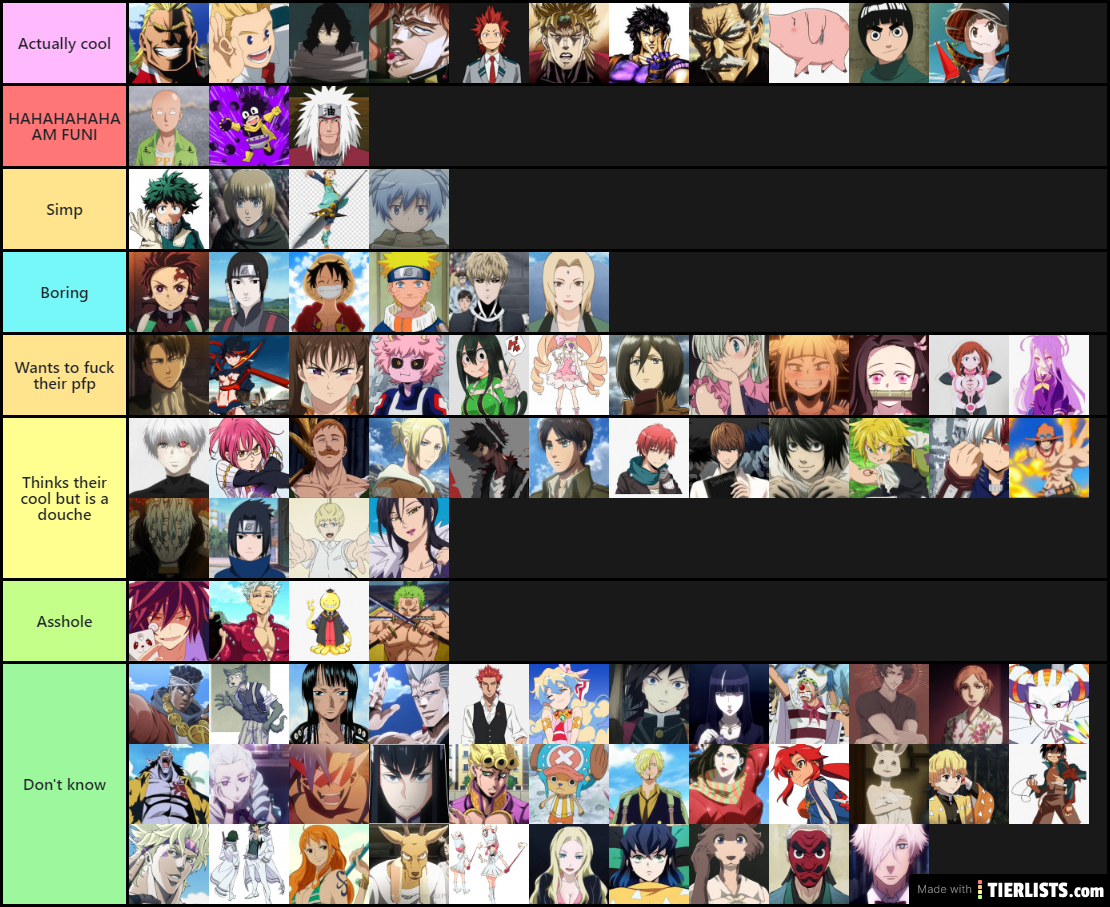 Anime Pfp Tierlist Tier List TierLists