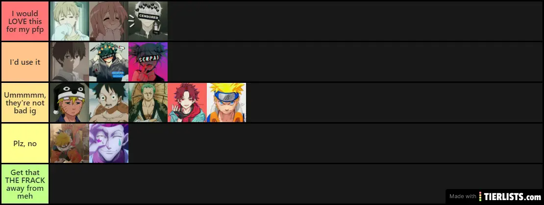 Anime Pfps Tier List Tierlists Com