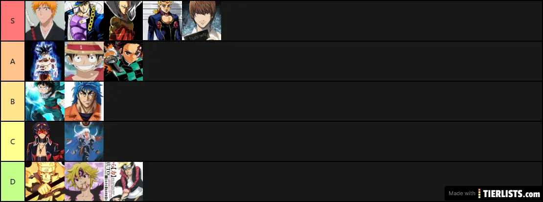 The Eminence in Shadow Master of Garden Tier List  Best Characters to Use   Droid Gamers