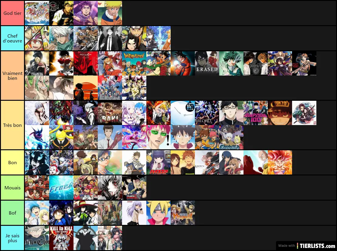 Create A Best Anime Of All Time Tier List Tiermaker Hot Sex Picture