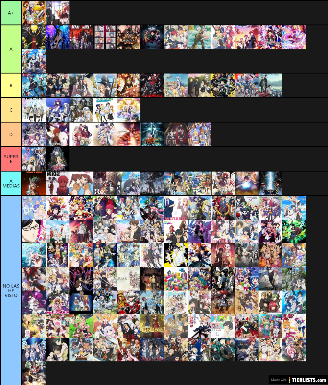 Tier List Anime Hot Sex Picture