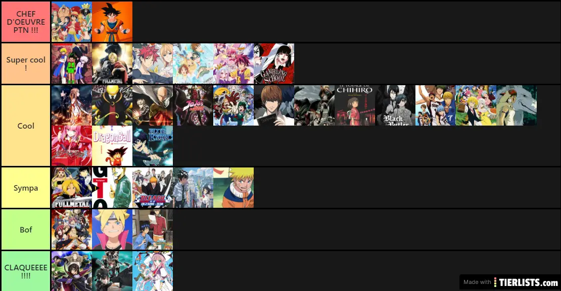 ANIME TIER LIST 1