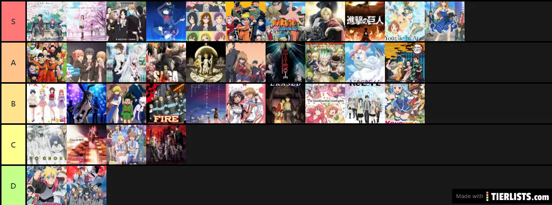 Anime Tier List