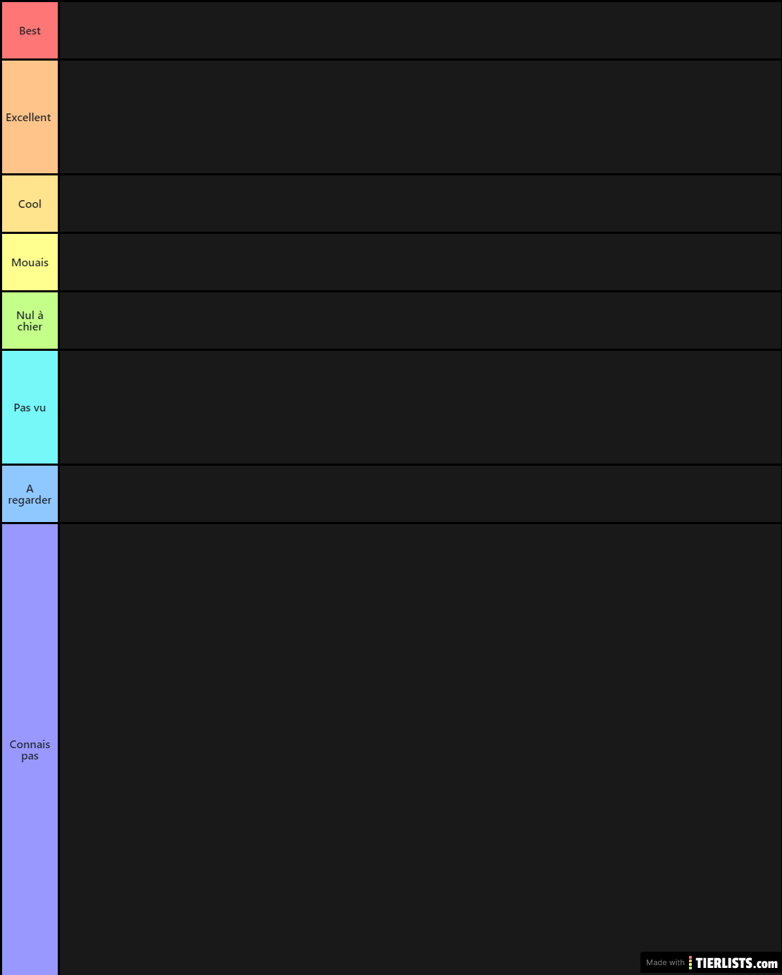 Anime tier list