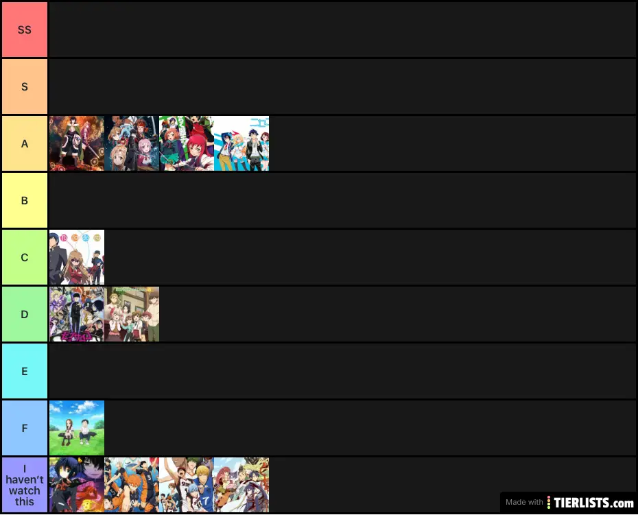 Anime tier list