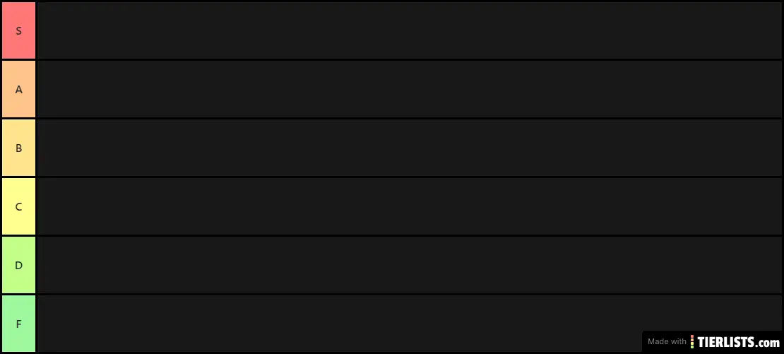 Anime tier list