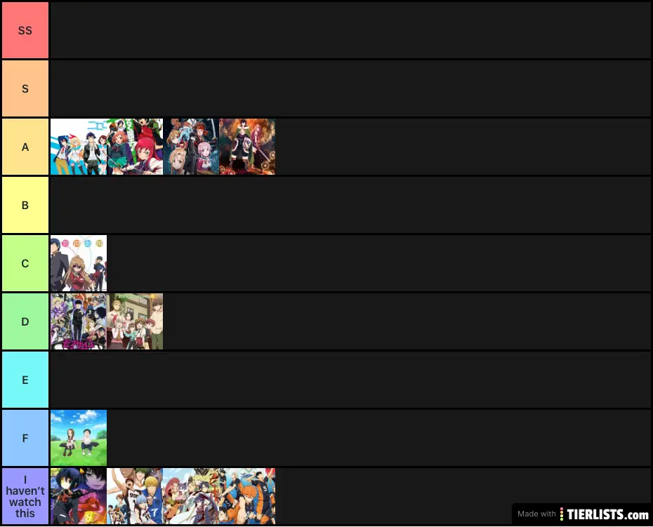 Anime tier list