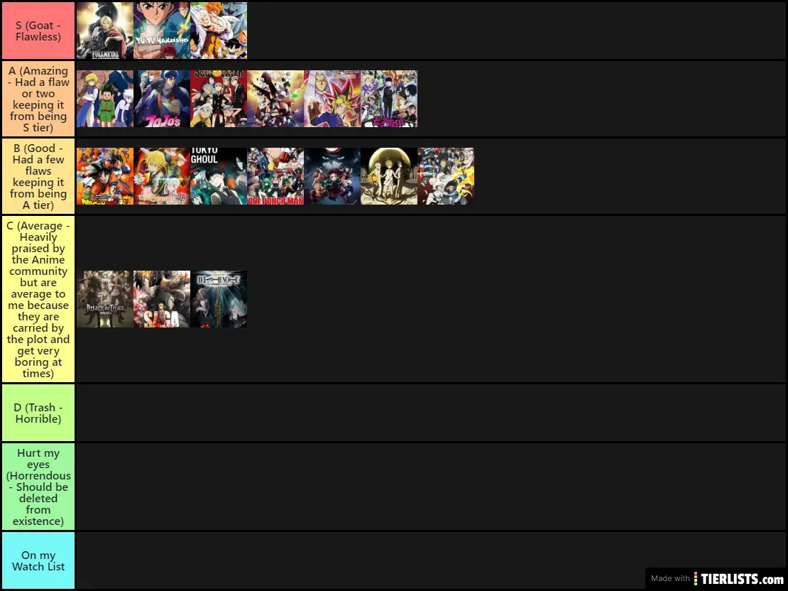 Anime Tiers 1.0 (With Explanations)