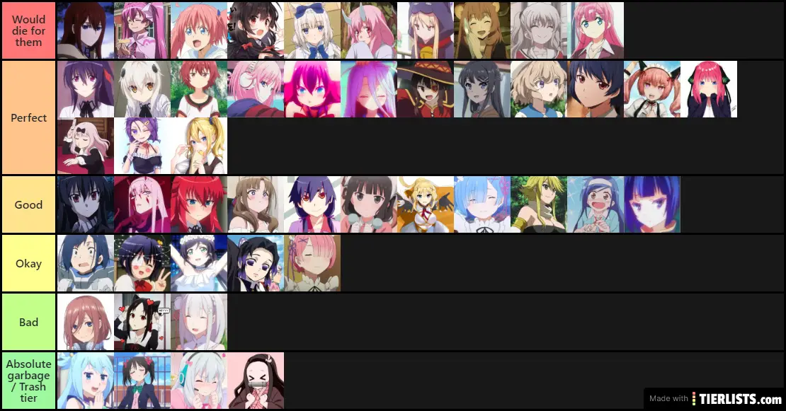 GitHub  Xeterawaifutierlist  An online tierlist to rank the  characters in your favorite anime