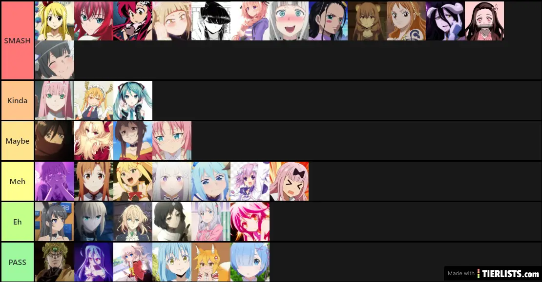 My Anime Waifu Tier List updated by Tyrexdudeforever2020 on DeviantArt