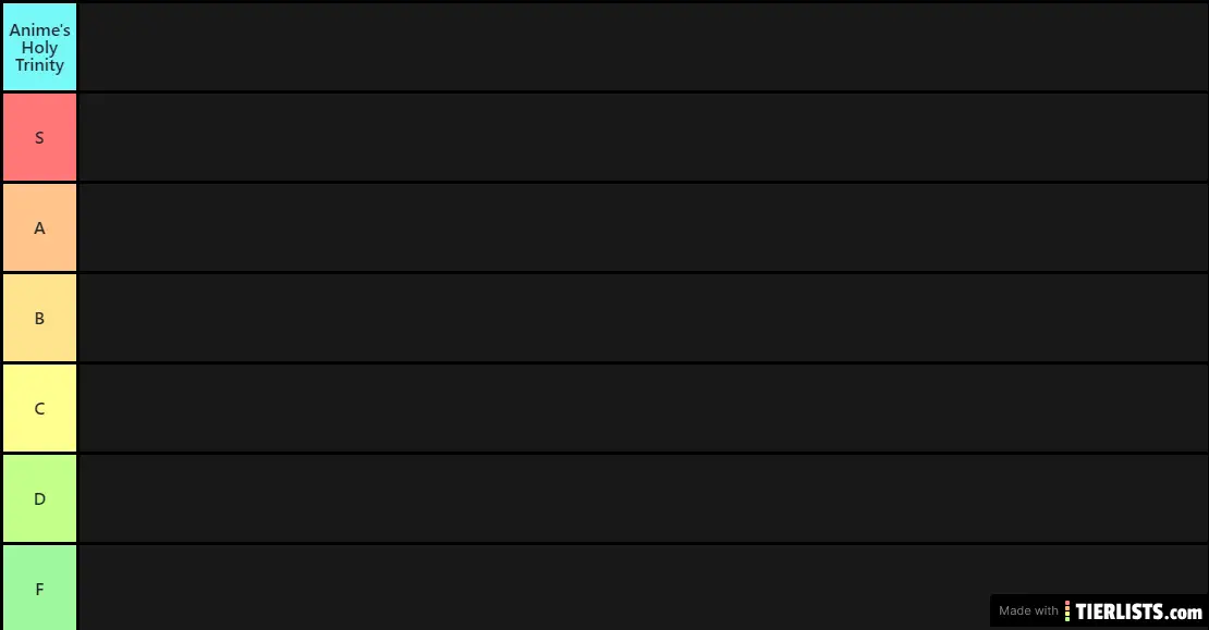 Anime's I've seen so far tierlist