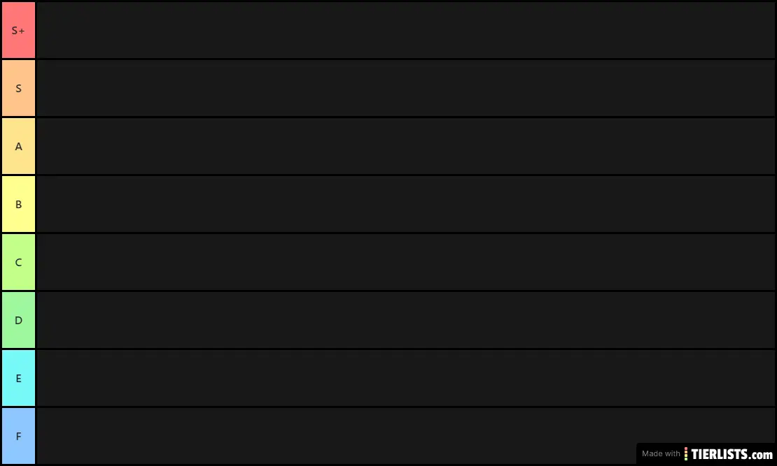 Animes Tierlist