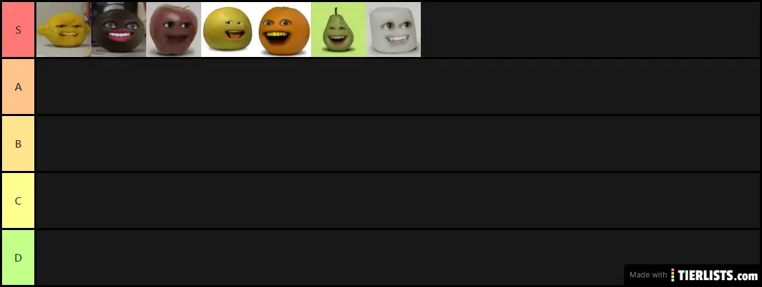 Annoying Orange - Character Tier List