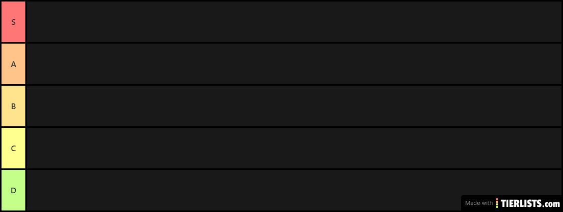 AOT LB Friend tier list