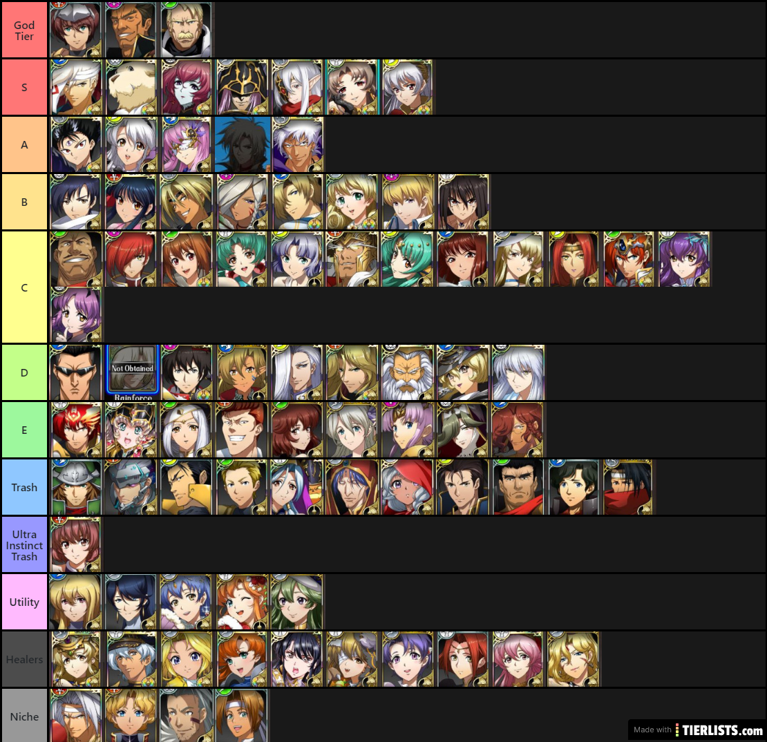 tifa puzzle and dragons tier list