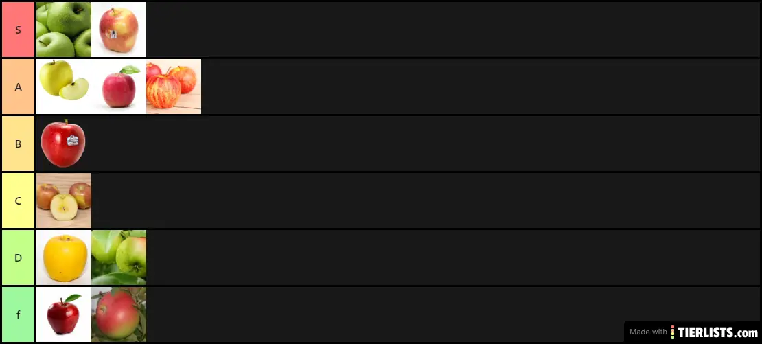 Apple Tier List Tier List Maker TierLists