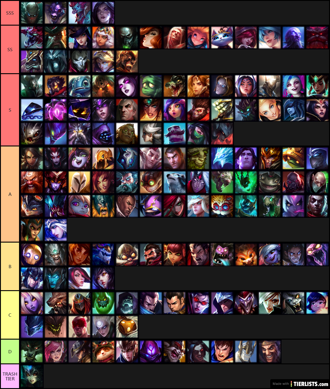 Solo leveling arise tier list weapon. Summoners era тир лист 2022. Summoners era тир лист героев. Tier list героев valorant. Тир лист героев valorant.