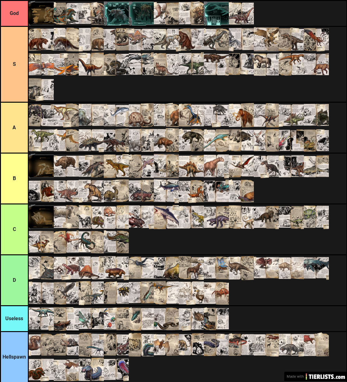 Creature Tier List