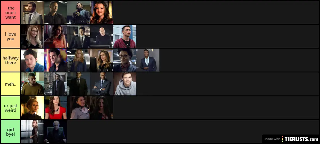 Arrow Characters Ranked
