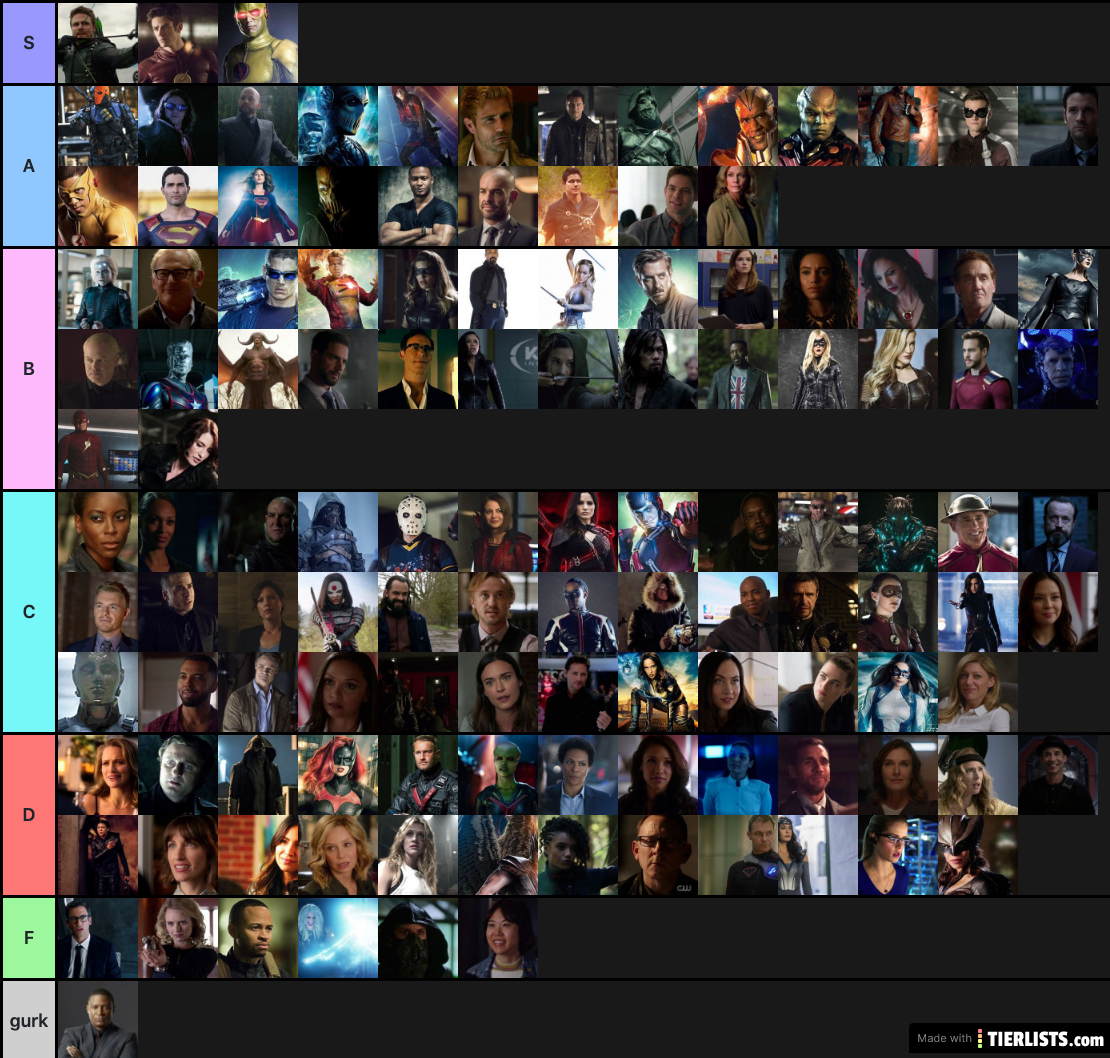 Arrowverse Characters