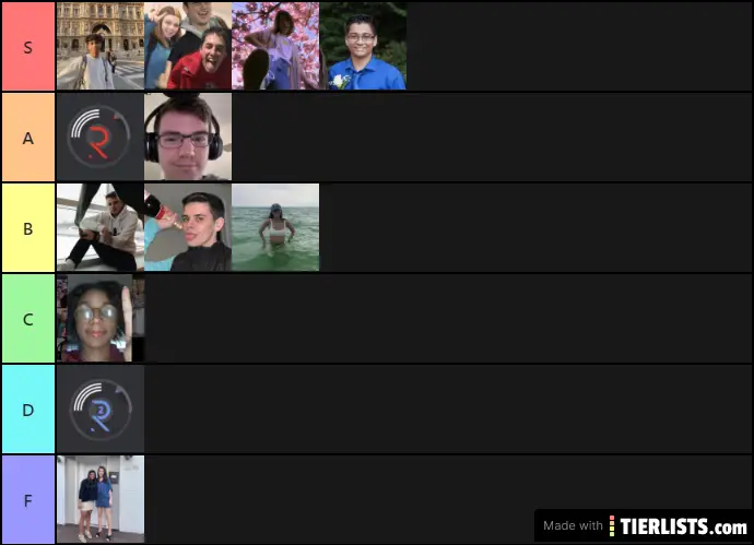 Art Oligarchy Tier List