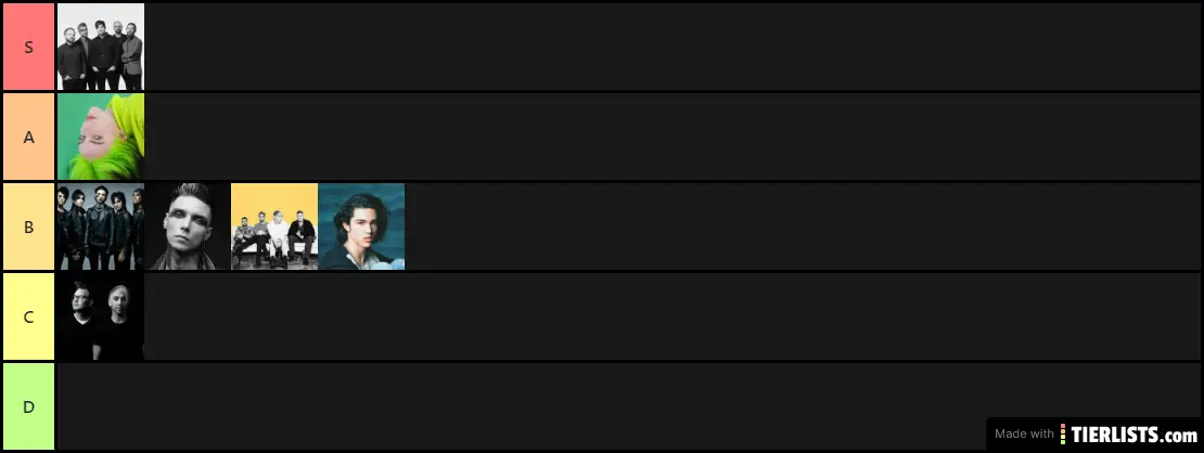 Artists Tier List