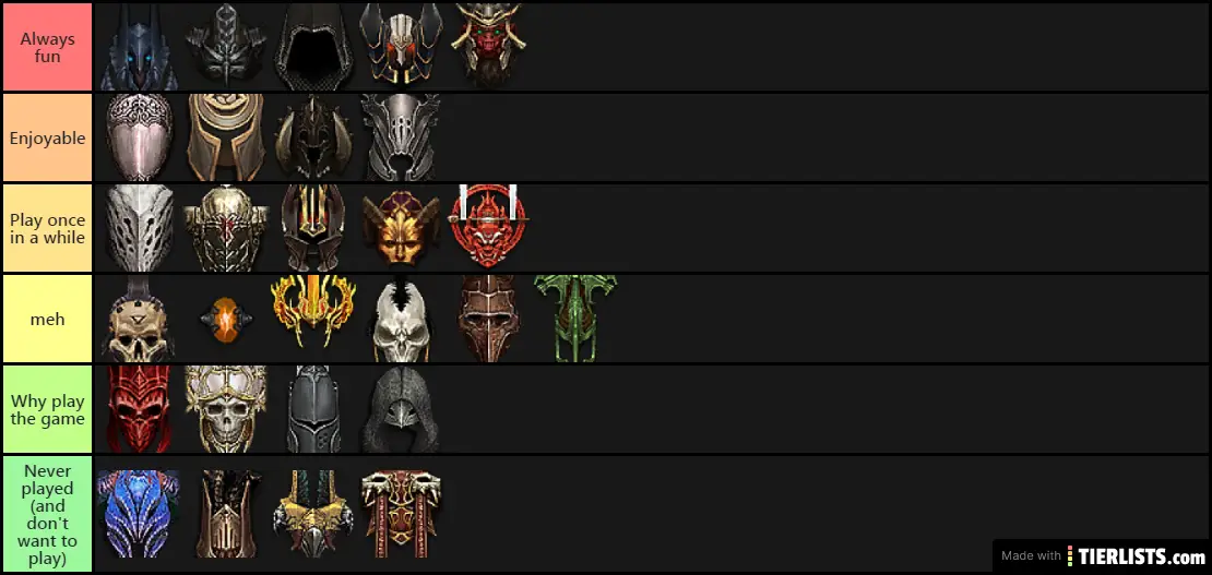 diablo 3 character tier list