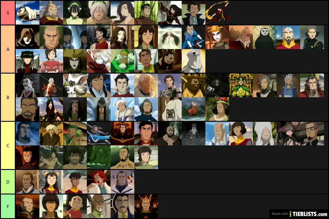 ATLA Universe Characters Ranked