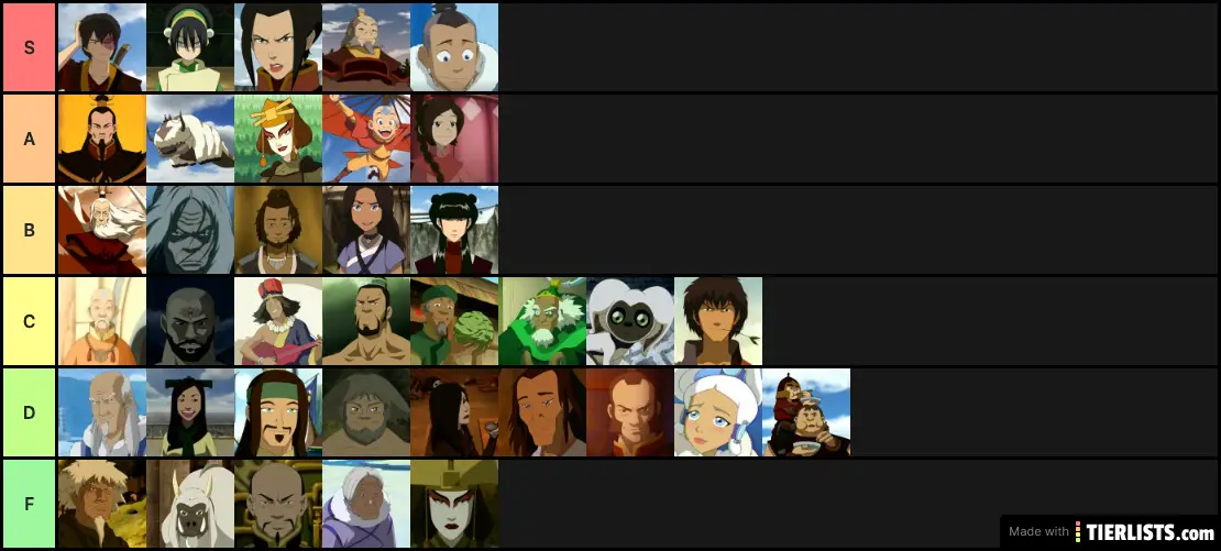 Avatar the Last Airbender Characters