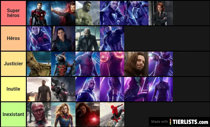 Avengers Characters