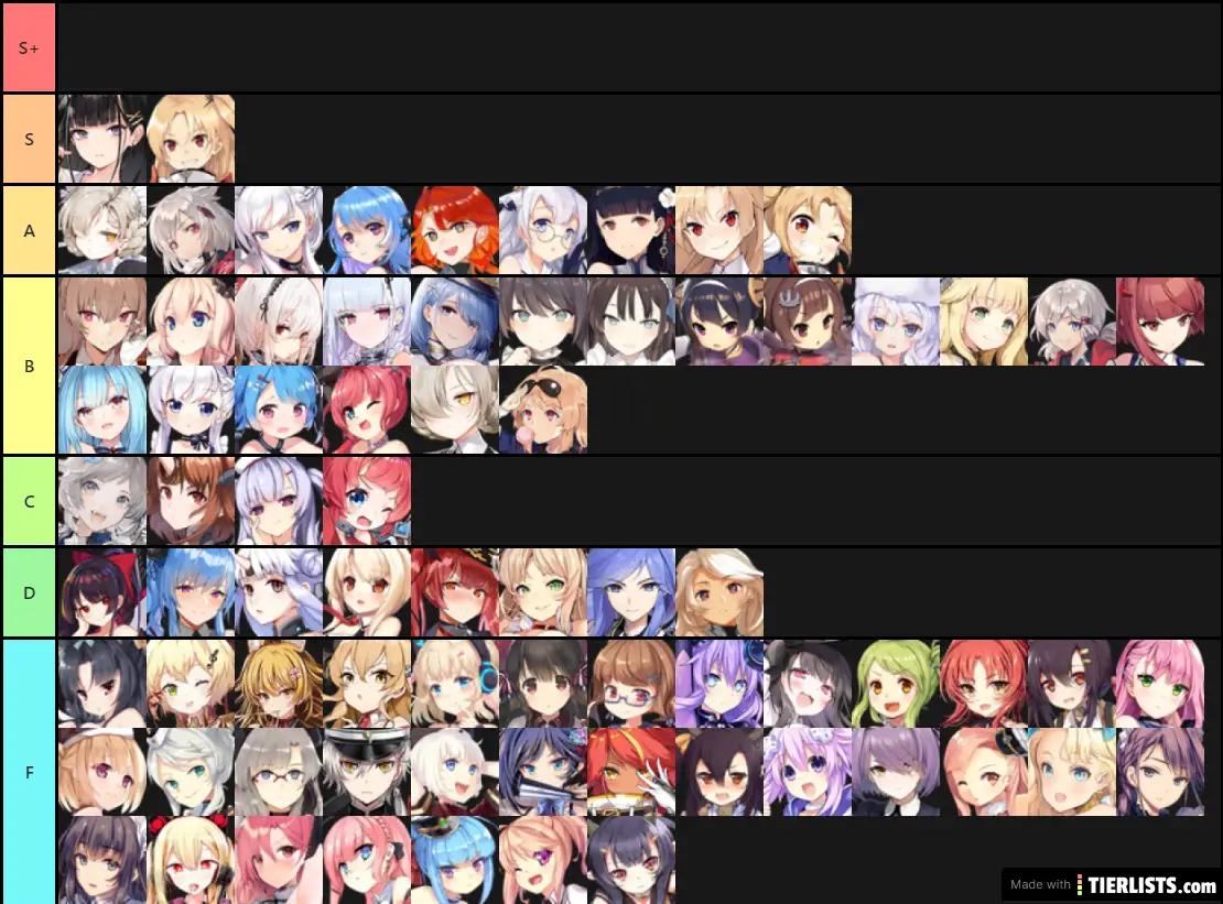 Azur Lane Light Cruisers Tier List Tierlists Com