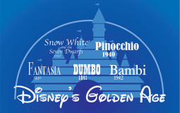 Disney Songs from Golden Era (1937-1942)