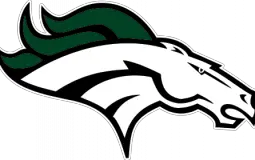 Eagle High Teachers