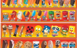 Ice Cream Truck Popsicles Tier List