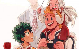 Favorite bnha characters