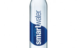 Bottled Water Brands