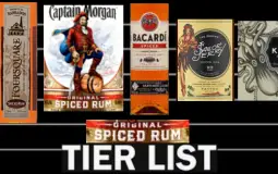 Spiced Rum Tier List Tier List Maker - TierLists.com