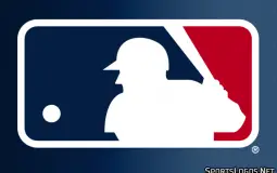 MLB Logo rankings