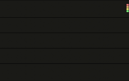 Les Meilleur Villes Et Commune De Belgique