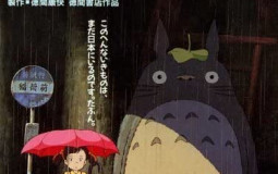 Ghibli/Miyazaki Movie Ranking