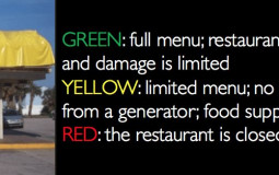 Restaurants