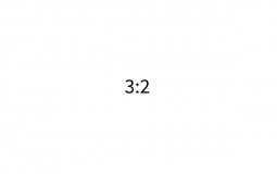 Aspect Ratios