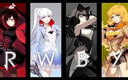 RWBY season 1-2 tier list