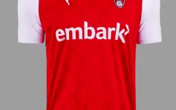 Championship home kits 20/21