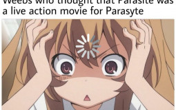 Anime Charater Ranking