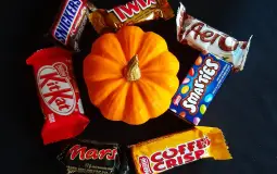 Halloween Candy Tier List (For School)