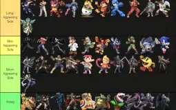 SSBU Fighters