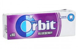 Orbit Gum tier list